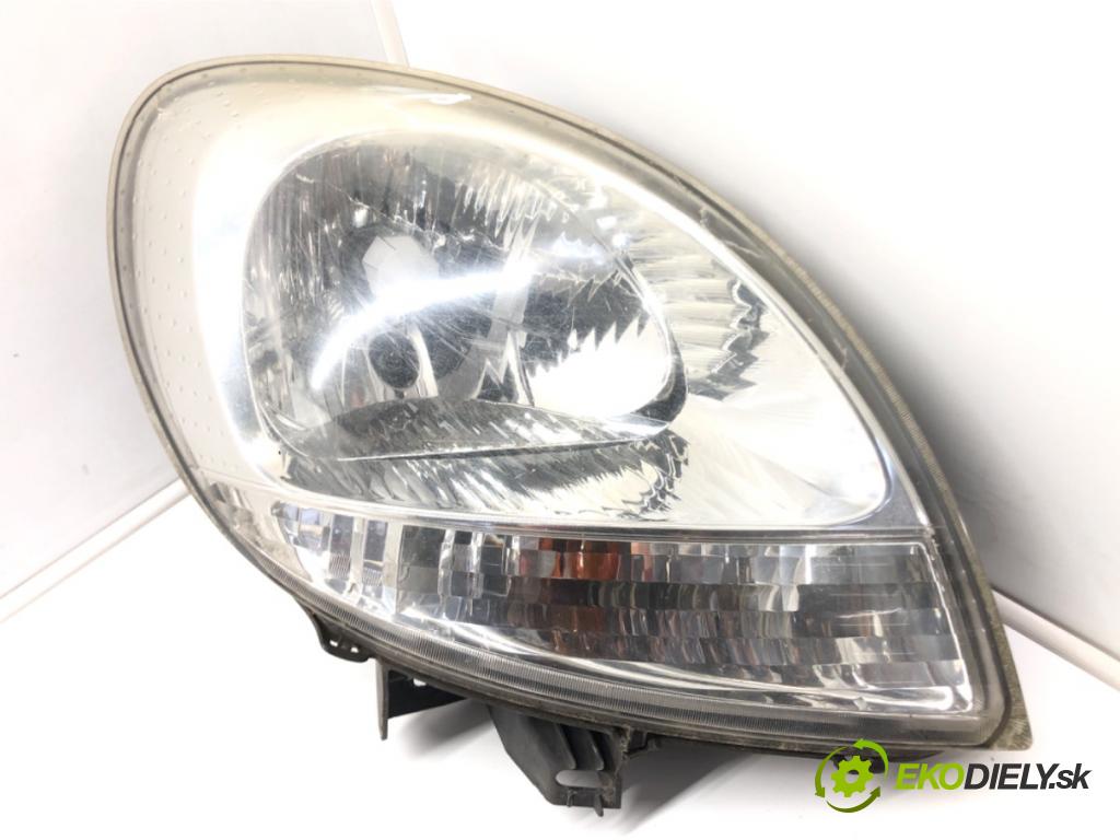 RENAULT KANGOO (KC0/1_) 1997 - 2022    1.2 16V (KC05, KC06, KC03, KC0T, KC0W, KC1D) 55 kW  Svetlomet pravy predný 8200236591