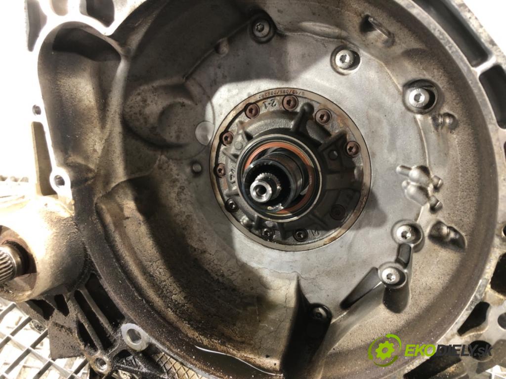 PEUGEOT 208 I (CA_, CC_) 2012 - 2022    1.6 88 kW [120 KM] benzyna 2012 - 2022  Prevodovka 9659488480 (Prevodovky)