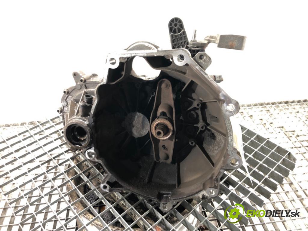 SKODA FABIA III Kombi (NJ5) 2014 - 2022    1.0 55 kW [75 KM] benzyna 2014 - 2022  Prevodovka QAE (Prevodovky)