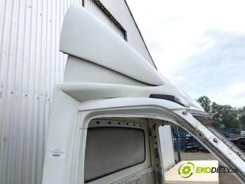 IVECO DAILY VI Platforma / podwozie 2017 110 kW 35S15, 35C15, 40C15, 50C15, 60C15, 65C15, 70C15 2998 kabína