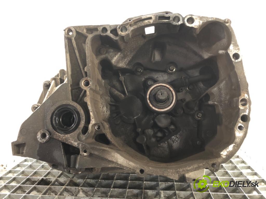 Régleur / Résistance De Ventilateur Pour Renault Clio III, Grand Tour - Ref 7701209803