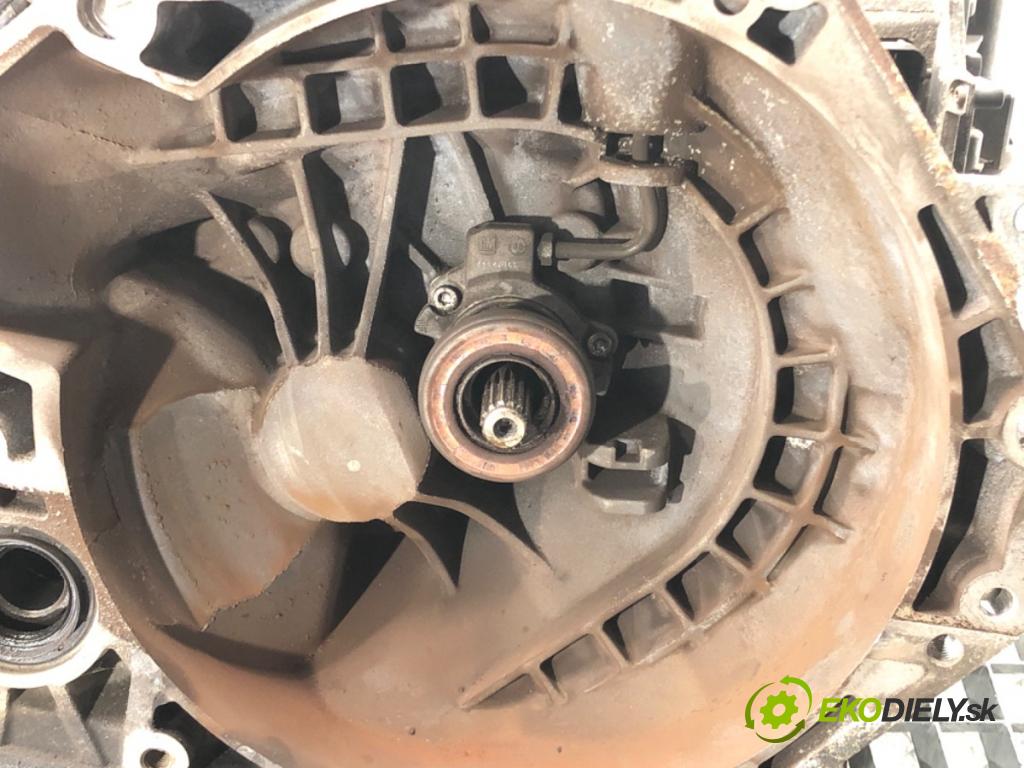 OPEL ZAFIRA B Nadwozie pełne/minivan (A05) 2005 - 2015    1.8 VAN (M75) 103 kW [140 KM] benzyna 2005 - 2015  Prevodovka F17C419 (Prevodovky)
