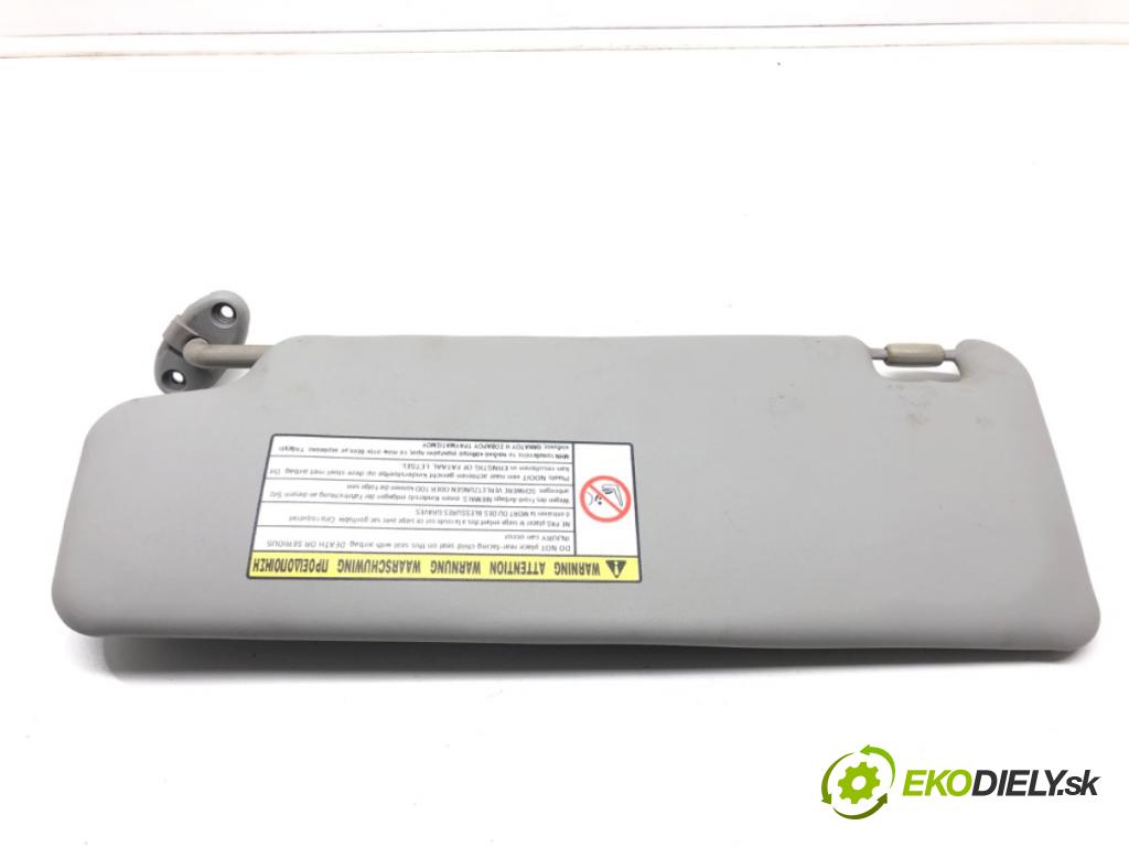 HONDA CITY IV sedan (GE4) 2002 - 2009    1.3 60 kW [82 KM] benzyna 2005 - 2008  Clona slnečná pravy 