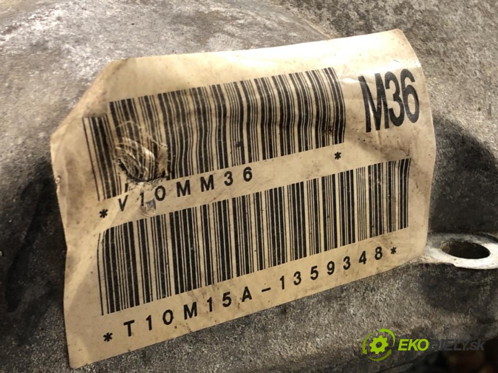 SUZUKI SWIFT III (MZ, EZ) 2005 - 2022    1.5 (RS 415) 75 kW [102 KM] benzyna 2005 - 2022  Hlava valcov M15A (Hlavy valcov)