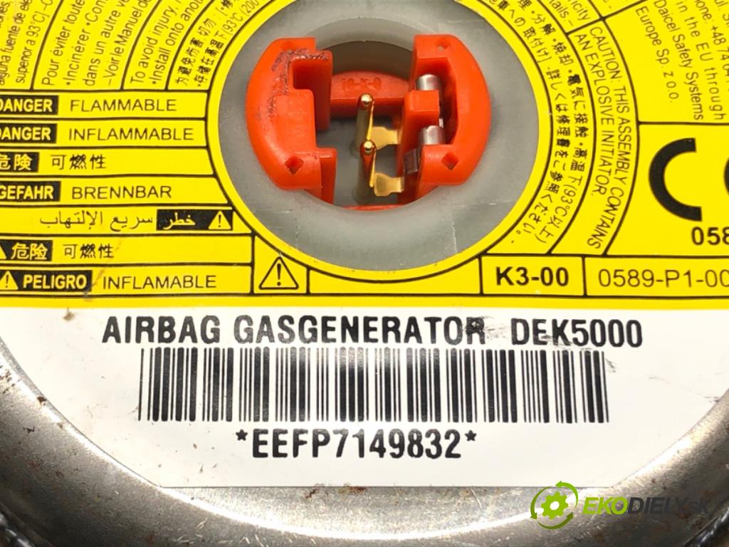 TOYOTA AYGO (_B4_) 2014 - 2022    1.0 (KGB40) 51 kW [69 KM] benzyna 2014 - 2022  AirBag volantu  (Airbagy)