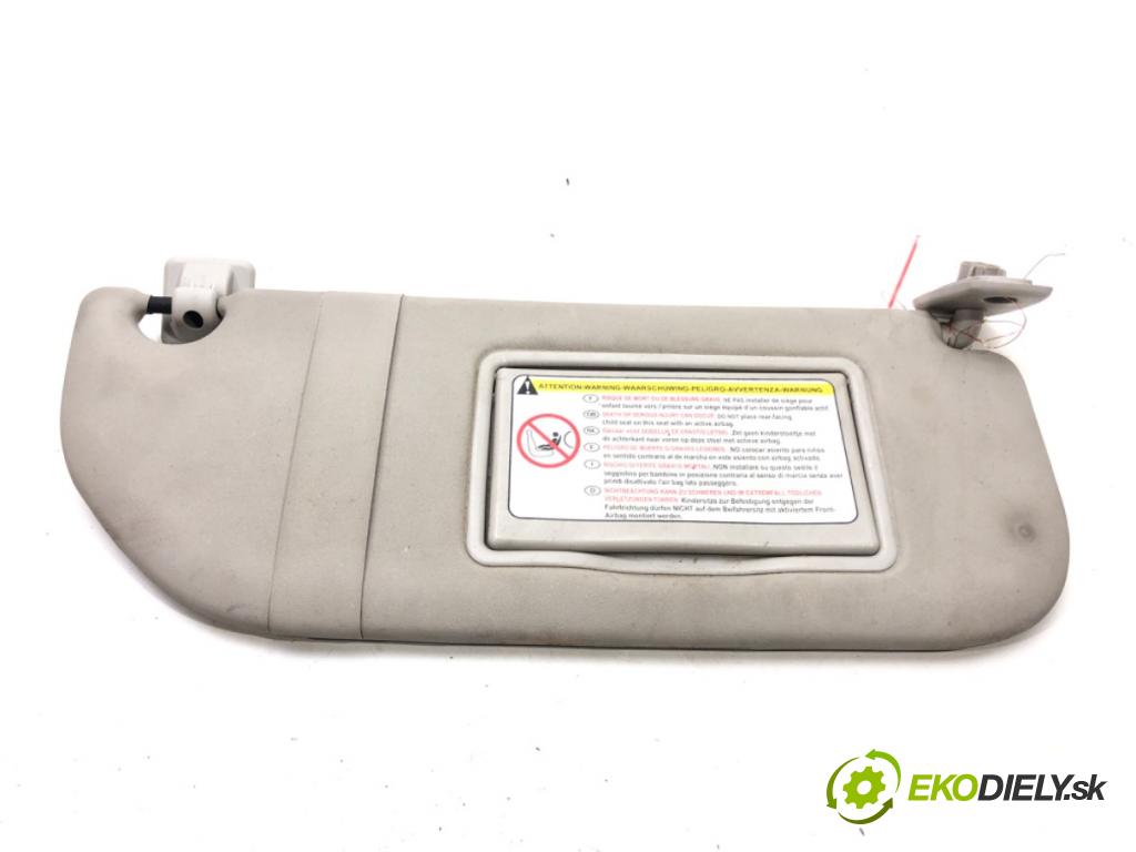CITROEN C3 Pluriel (HB_) 2003 - 2022    1.6 80 kW [109 KM] benzyna 2003 - 2022  Clona slnečná pravy 