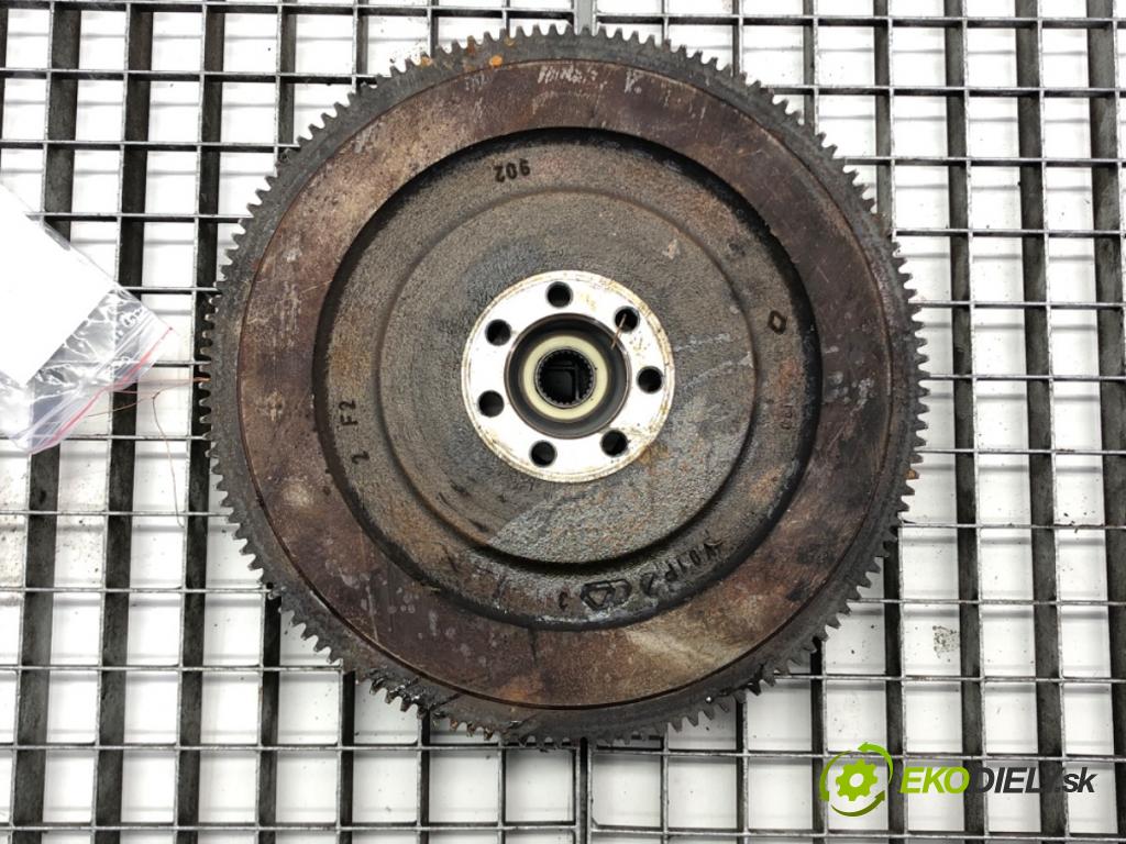 RENAULT KANGOO / GRAND KANGOO II (KW0/1_) 2008 - 2022    1.5 dCi 75 (KW07, KW10, KW04) 55 kW [75 KM] olej n  Spojková sada (bez ložiska) 122031210 322034210 (Kompletné sady (bez ložiska))