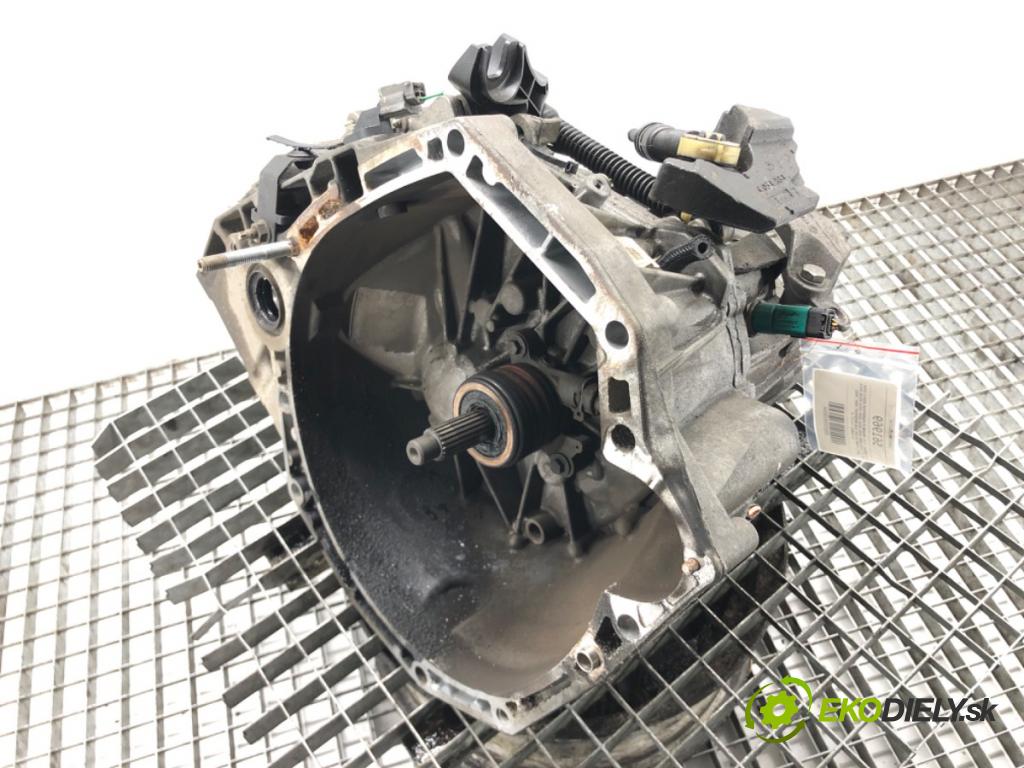 RENAULT MEGANE III Grandtour (KZ0/1) 2008 - 2022    1.5 dCi (KZ09, KZ0D, KZ1G, KZ29, KZ14, KZ1W, KZ10,  Prevodovka TL4610 (Prevodovky)