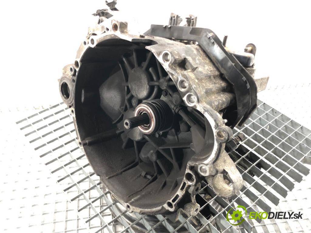 VOLVO S70 (874) 1996 - 2000    2.4 Turbo 142 kW [193 KM] benzyna 1997 - 2000  Prevodovka 1023705 (Prevodovky)