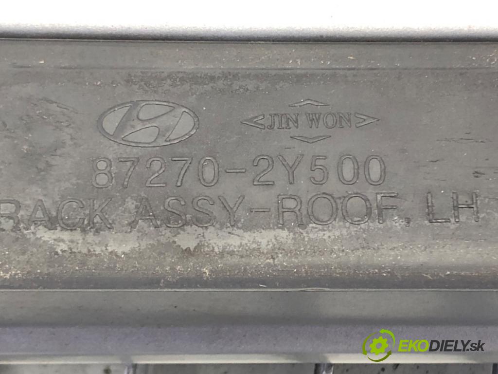 HYUNDAI ix35 (LM, EL, ELH) 2009 - 2022    2.0 CRDi 4WD 135 kW [184 KM] olej napędowy 2010 -   zábradlí: STŘECHA 87280-2Y500 87270-2Y500