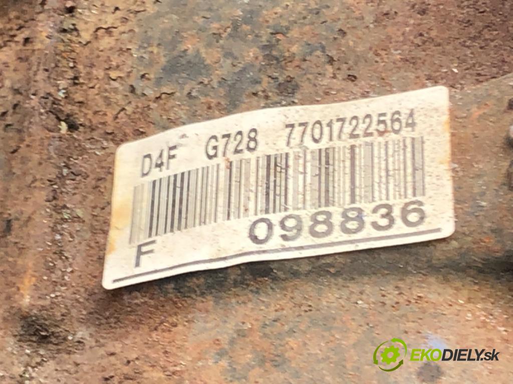 RENAULT THALIA II (LU_) 2008 - 2022    1.2 16V (LU2V) 55 kW [75 KM] benzyna 2008 - 2014  motor D4F728 (Motory (kompletní))