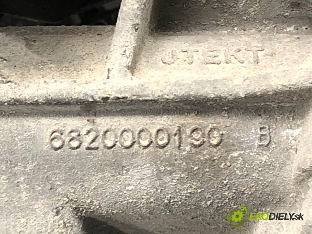 CITROEN C-ELYSEE (DD_) 2012 - 2022    1.6 HDI 92 68 kW [92 KM] olej napędowy 2012 - 2022  riadenie 6820000190B (Riadenia)