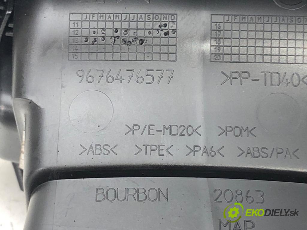 CITROEN C-ELYSEE (DD_) 2012 - 2022    1.6 HDI 92 68 kW [92 KM] olej napędowy 2012 - 2022  lišty kryt 9677253377 9676344377 (Lišty)