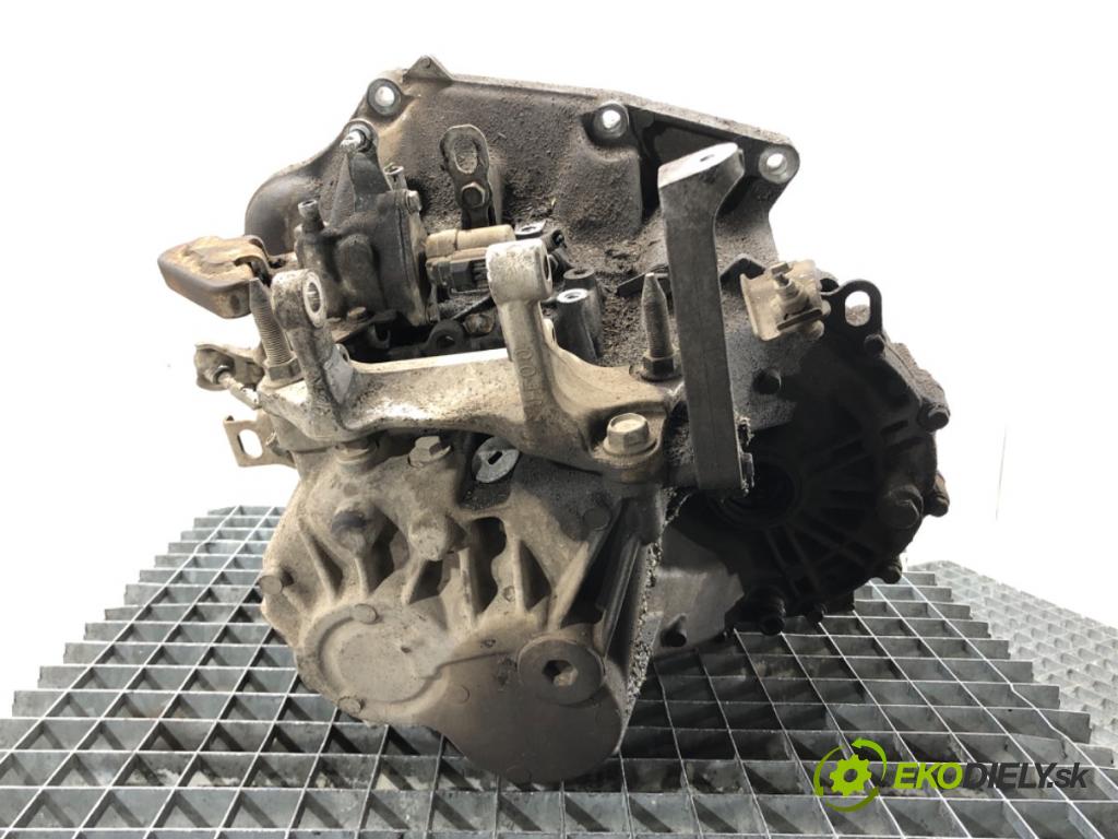 HONDA FR-V (BE) 2004 - 2022    2.0 (BE3) 110 kW [150 KM] benzyna 2005 - 2022  Prevodovka JTW5 (Prevodovky)