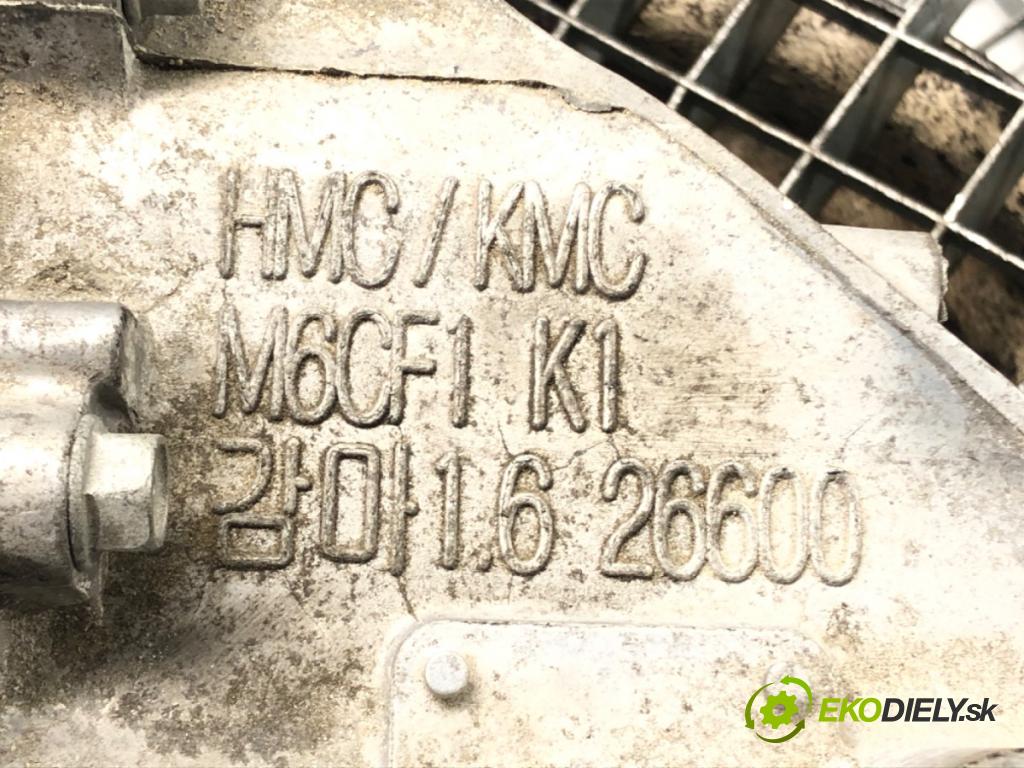 KIA STONIC (YB) 2017 - 2022    1.0 T-GDi 74 kW [101 KM] benzyna 2018 - 2022  převodovka M6CF1K1 (Převodovky)