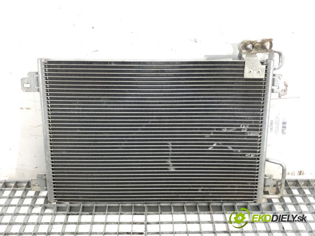 RENAULT SCÉNIC I nadwozie wielkoprzestrzenne (MPV) (JA0/1_, FA0_) 1999 - 2010    1.6 (JA00, JA16, JA15, JA19, JA1V, JA2B, JA2C, JA0B,... 79 kW [107 KM] benzyna 1999 - 2003  Chladič klimatizácie  (Chladiče klimatizácie)