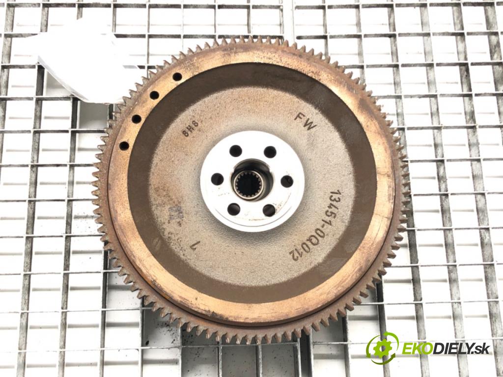 TOYOTA AYGO (_B4_) 2014 - 2022    1.0 VVTi (KGB40) 53 kW [72 KM] benzyna 2018 - 2022  Spojková sada (bez ložiska) 31250-0H051 (Kompletné sady (bez ložiska))