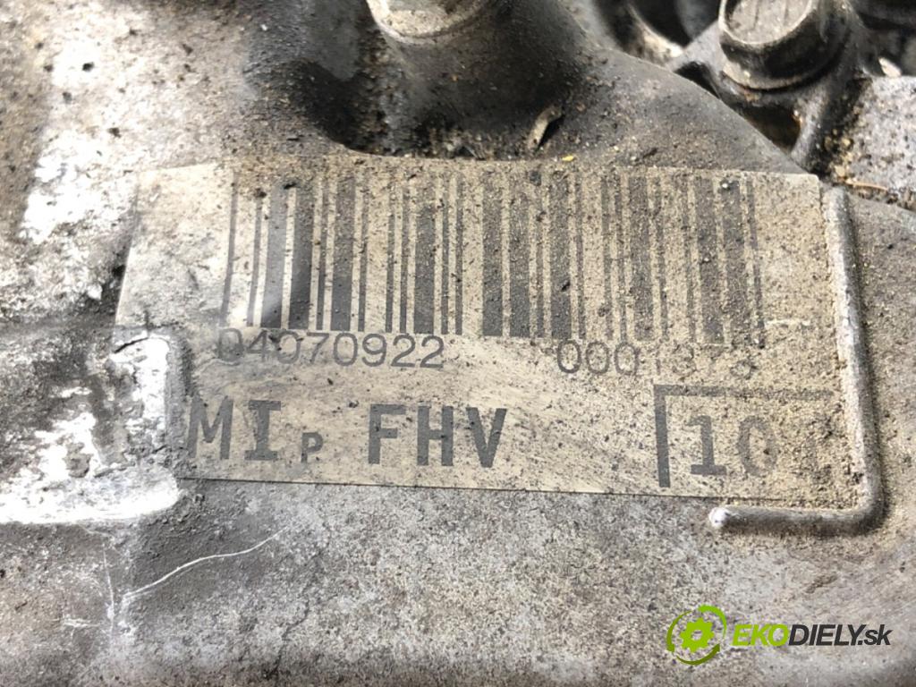 TOYOTA AVENSIS Kombi (_T25_) 2003 - 2008    2.2 D-CAT (ADT251_) 130 kW [177 KM] olej napędowy   motor 2AD-FTV (Motory (kompletní))