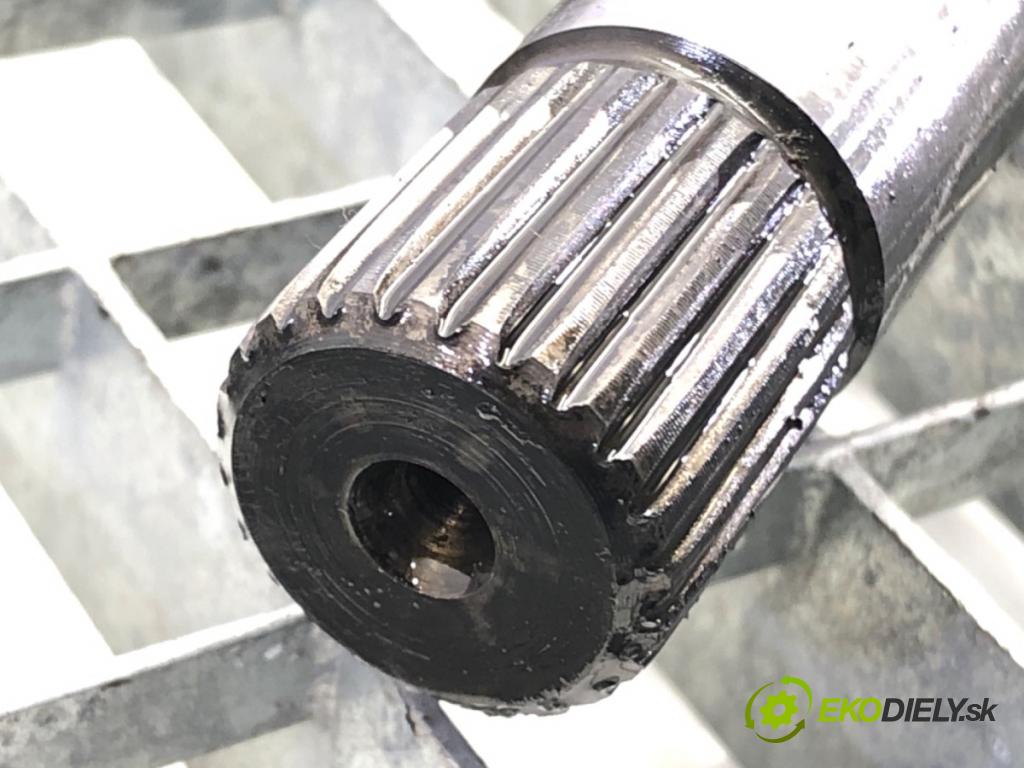 CITROEN C5 I Break (DE_) 2001 - 2004    2.0 16V (DERFNF, DERFNC, RERFNC) 100 kW [136 KM] benzyna 2001 - 2004  Poloos pravy predný
