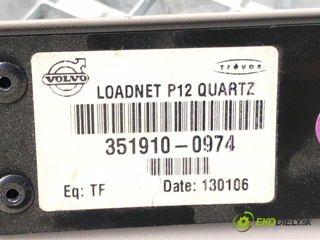 VOLVO V50 (545) 2003 - 2012    2.0 D 100 kW [136 KM] olej napędowy 2004 - 2010  Roleta sieťka 351910-0974 (Ostatné)