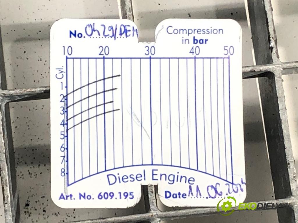 AUDI A6 C6 Avant (4F5) 2004 - 2011    2.0 TDI 100 kW [136 KM] olej napędowy 2005 - 2011  Motor CAGB (Motory (kompletné))
