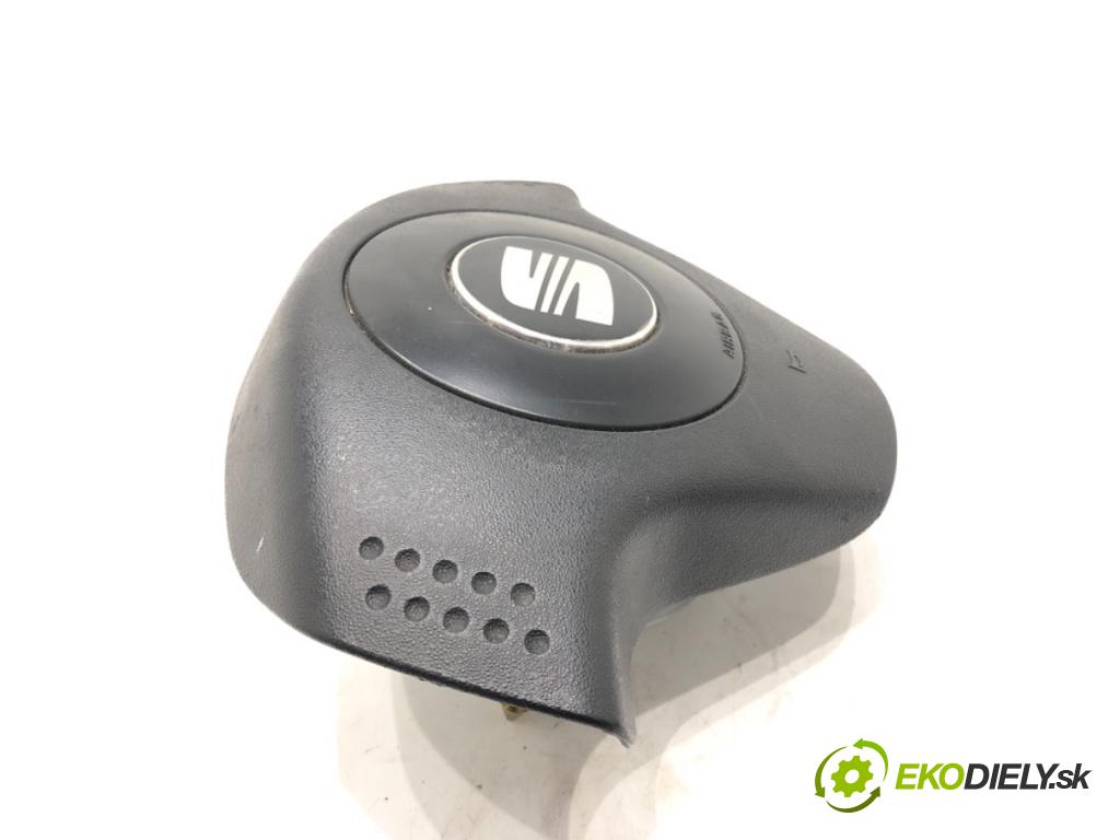 SEAT IBIZA III (6L1) 2002 - 2009    1.9 SDI 47 kW [64 KM] olej napędowy 2002 - 2005  AirBag volantu 6L0880201 (Airbagy)