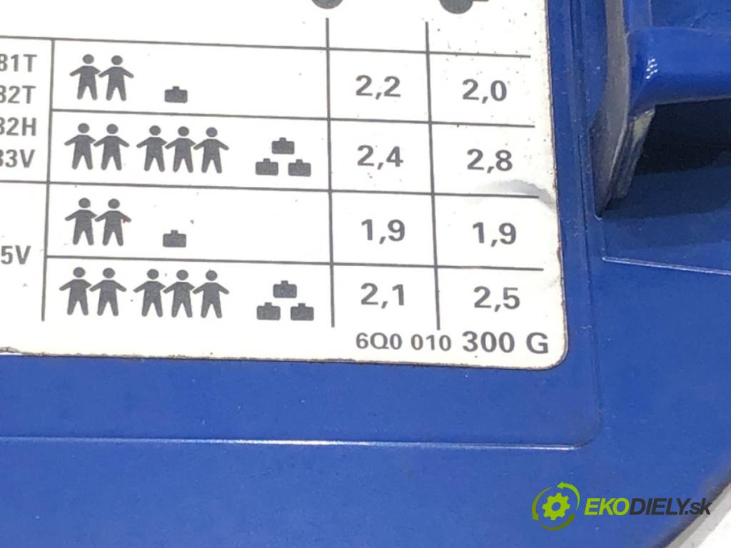 VW POLO (9N_, 9A_) 2001 - 2014    1.4 16V 55 kW [75 KM] benzyna 2001 - 2008  Dvierka nádrže paliva  (Ostatné)
