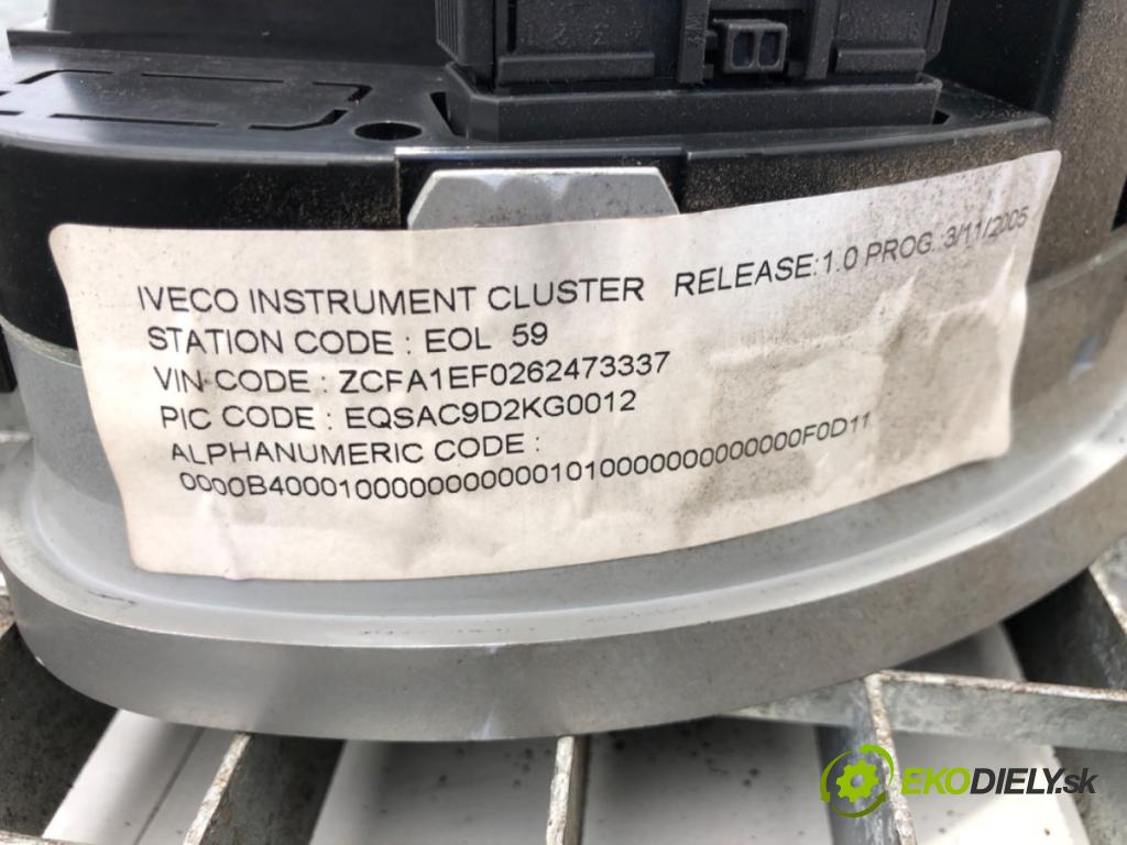IVECO EUROCARGO I-III 1991 - 2015    120 E 24 K tector, 120 E 24 DK tector  Prístrojovka 504101675 (Prístrojové dosky, displeje)