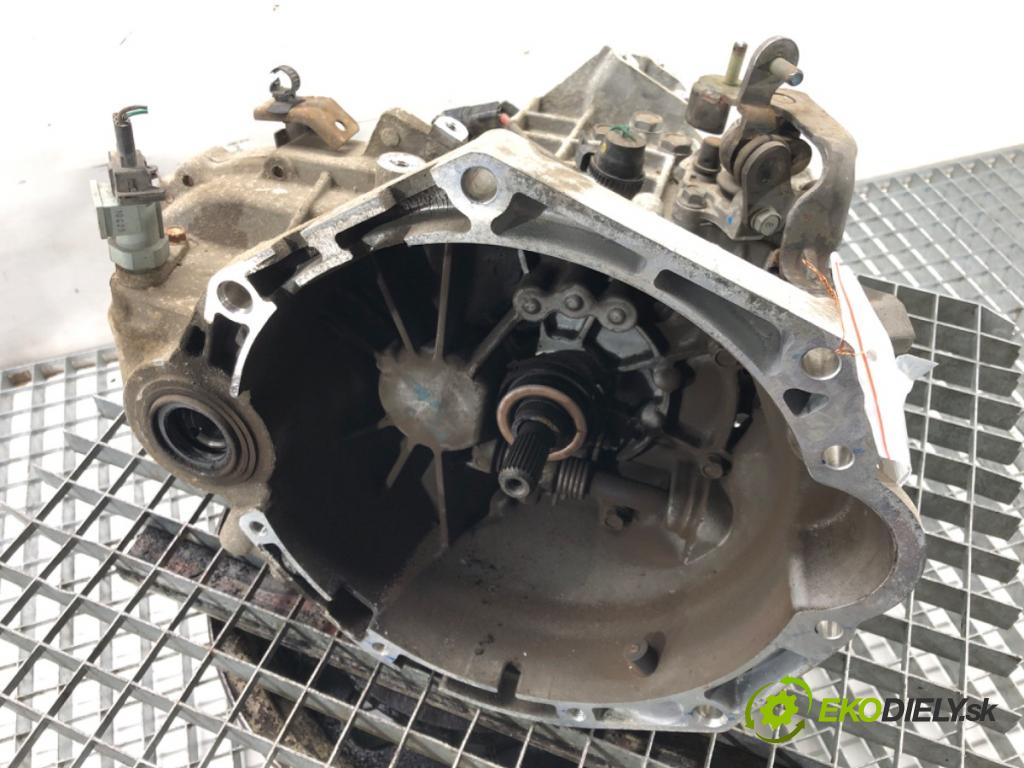 HYUNDAI i10 I (PA) 2007 - 2022    1.2 57 kW [78 KM] benzyna 2008 - 2011  Prevodovka  (Prevodovky)