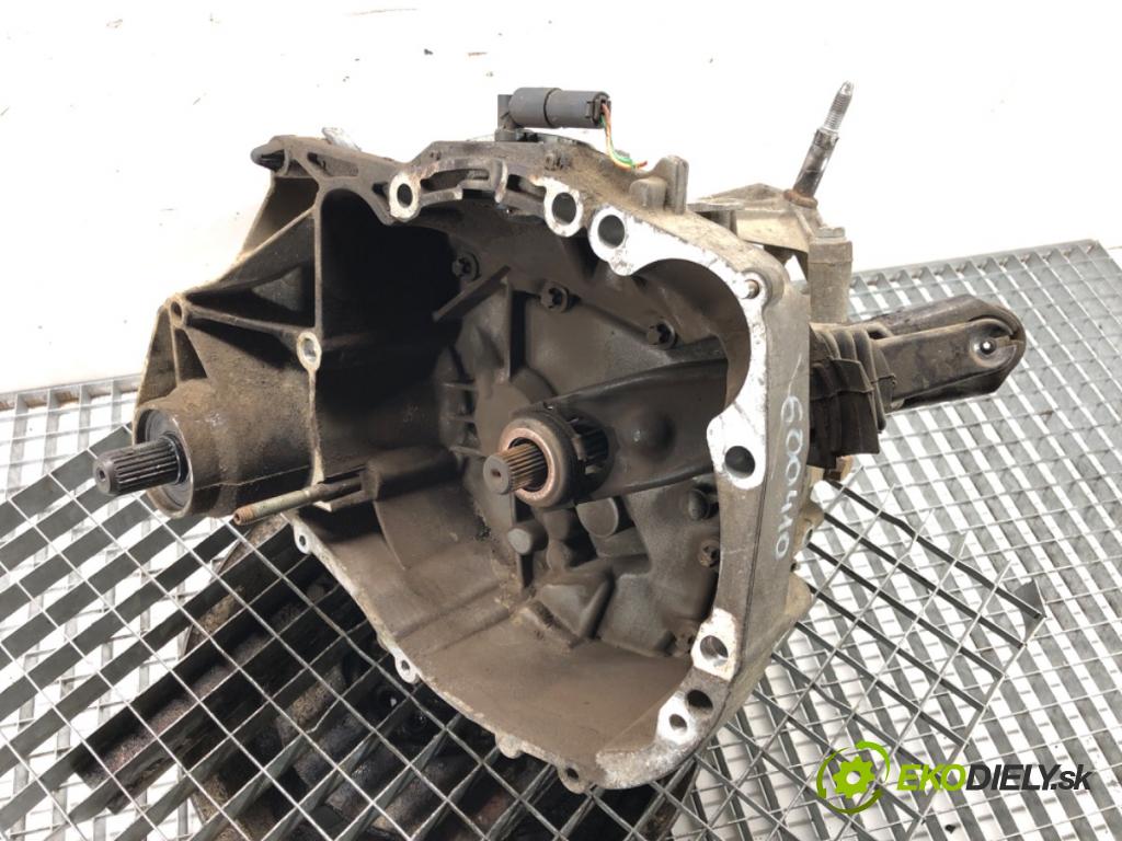 RENAULT CLIO II (BB_, CB_) 1998 - 2016    1.2 16V (BB05, BB0W, BB11, BB27, BB2T, BB2U, BB2V, CB05,... 55 kW [75 KM] benzyna 2001 - 2016  Prevodovka JB1513 (Prevodovky)