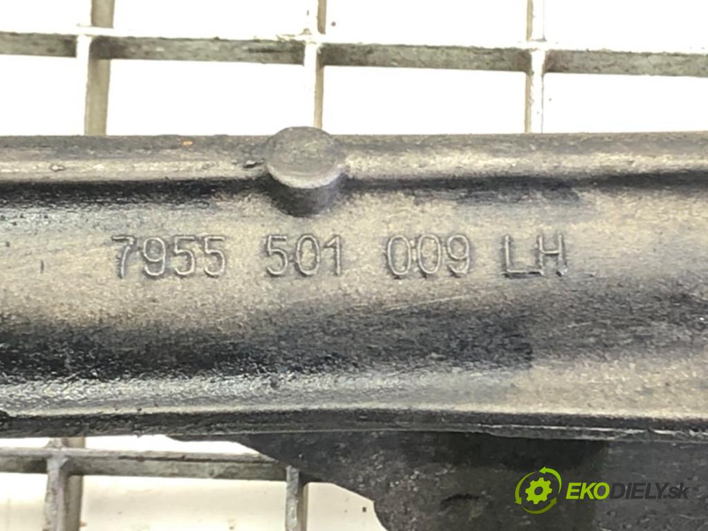 RENAULT MEGANE II (BM0/1_, CM0/1_) 2001 - 2012    1.9 dCi (BM0G, CM0G) 88 kW [120 KM] olej napędowy 2002 - 2008  riadenie 7955501009LH (Riadenia)