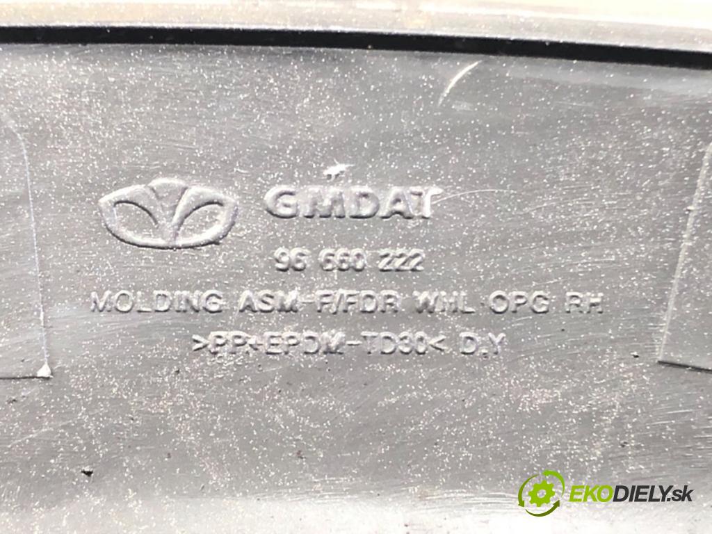 OPEL ANTARA A (L07) 2006 - 2022    2.0 CDTI 110 kW [150 KM] olej napędowy 2006 - 2011  lišta blatníka přední část pravá 96660222