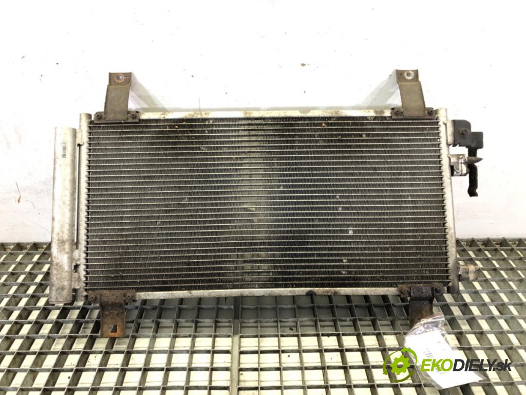 MAZDA 6 Hatchback (GG) 2002 - 2008    2.0 (GGES) 108 kW [147 KM] benzyna 2005 - 2007  Chladič klimatizácie  (Chladiče klimatizácie)