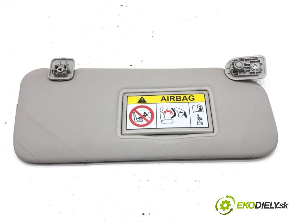 CITROEN C3 PICASSO (SH_) 2009 - 2022    1.2 THP 110 81 kW [110 KM] benzyna 2015 - 2022  Clona slnečná pravy 