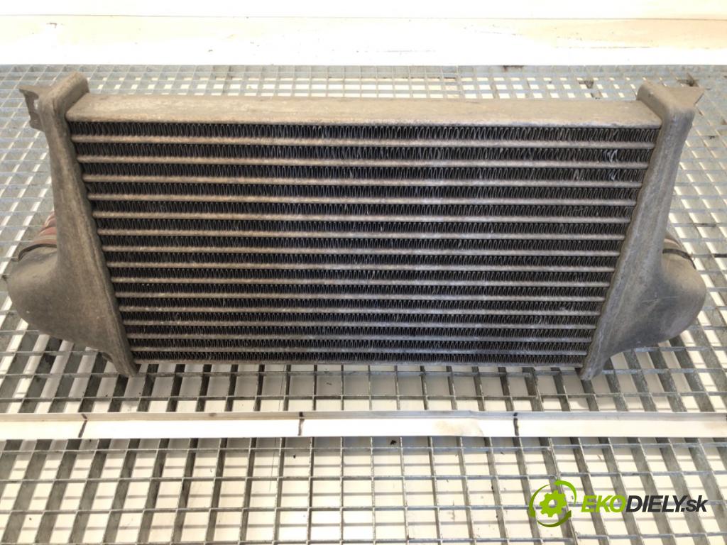 AUTOSAN H7.10.02    ---  intercooler  (Chladiče nasávaného vzduchu (intercoolery))