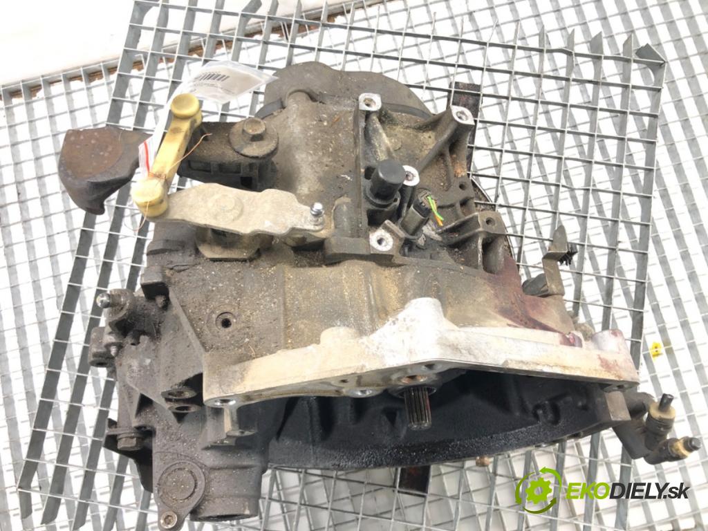 PEUGEOT 207 (WA_, WC_) 2006 - 2015    1.4 54 kW [73 KM] benzyna 2006 - 2013  Prevodovka 20CQ65 (Prevodovky)