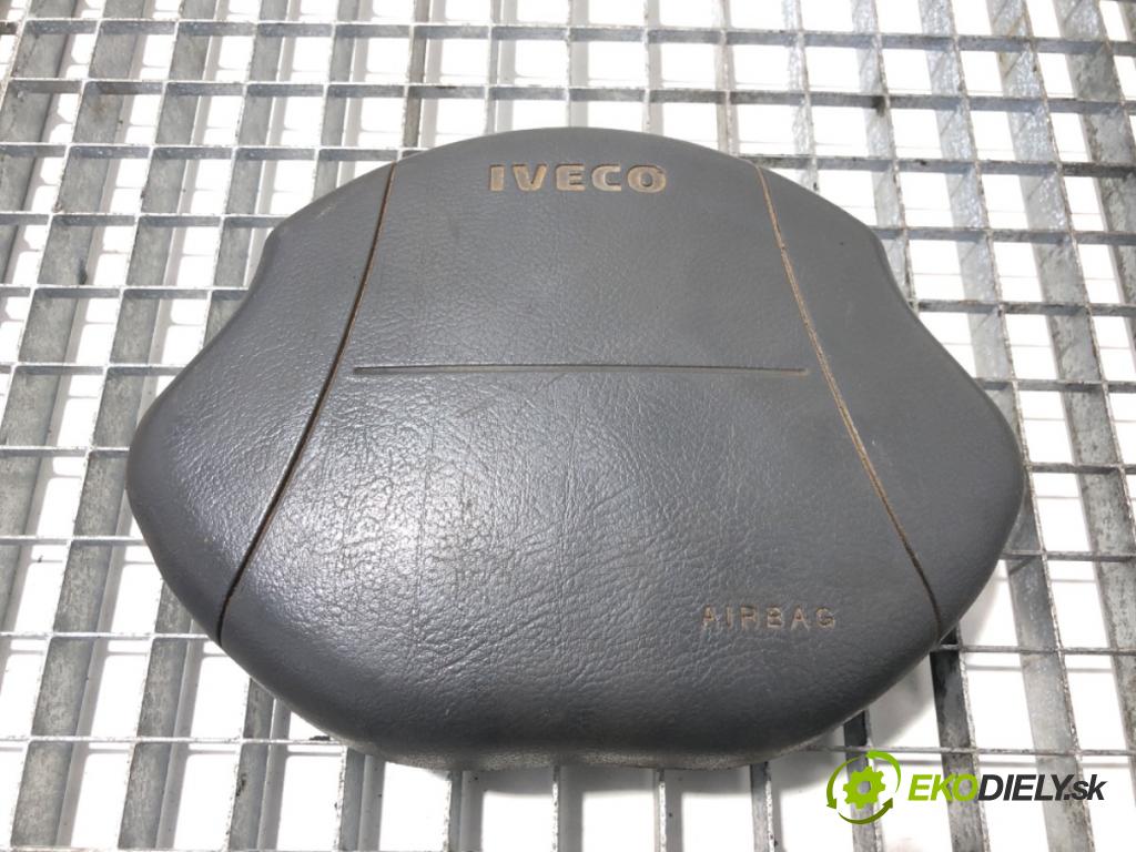 IVECO DAILY III Autobus 1999 - 2006    35 S 13, 40 C 13, 50 C 13 92 kW [125 KM] olej napędowy 1999 - 2006  AirBag volantu  (Airbagy)
