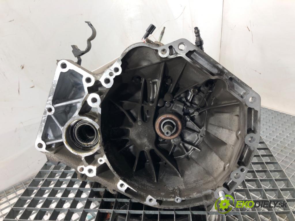 SUZUKI SX4 S-CROSS (JY) 2013 - 2022    1.6 AllGrip (AKK 416) 88 kW [120 KM] benzyna 2013 - 2022  Prevodovka ZMD (Prevodovky)