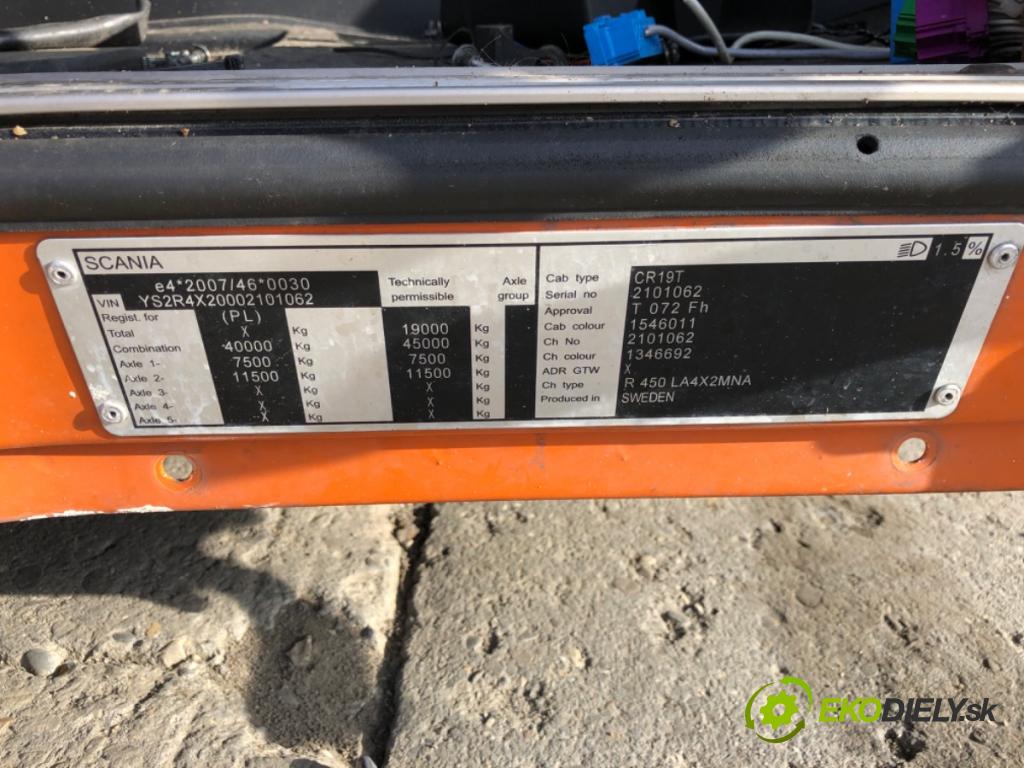 SCANIA P,G,R,T - series Wywrotka 2014 331 kW R 450 331 kW [450 KM] olej napędowy 2013 - 2022 12742 kabína