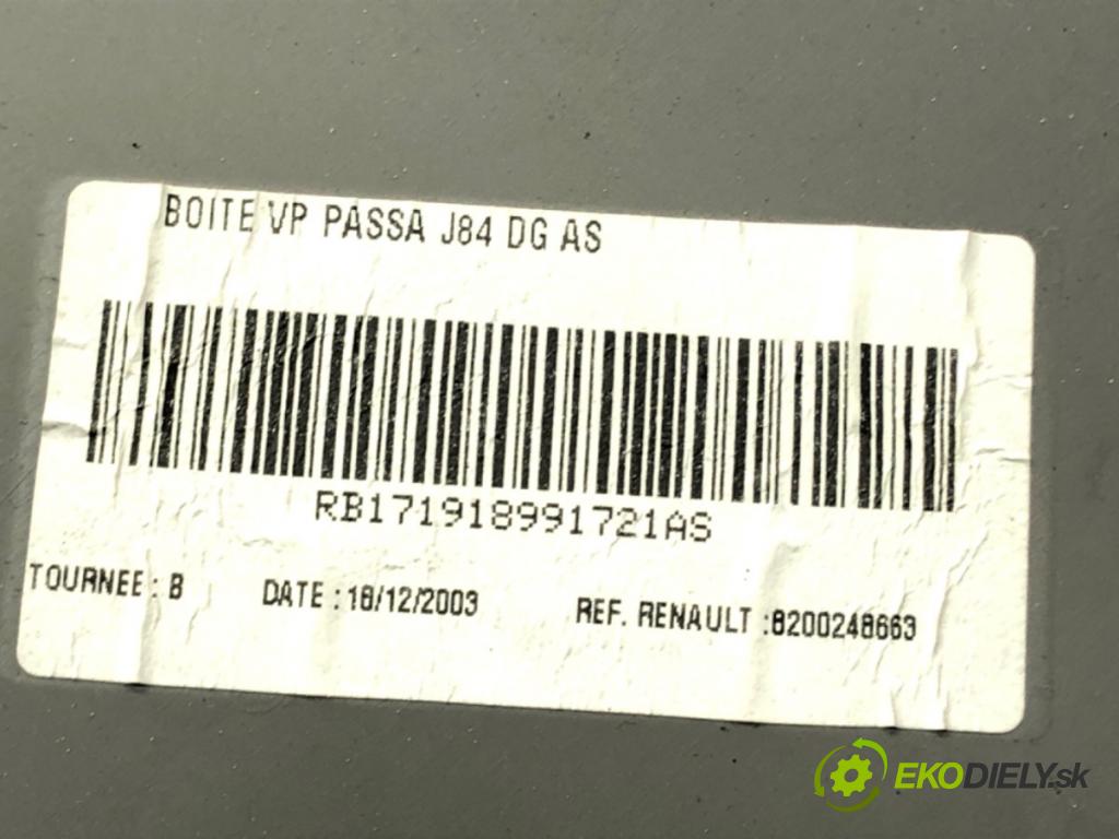 RENAULT SCÉNIC II (JM0/1_) 2003 - 2010    1.6 (JM0C, JM0J, JM1B) 83 kW [113 KM] benzyna 2003 - 2006  Priehradka, kastlík spolujazdca  (Priehradky, kastlíky)