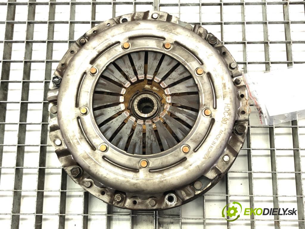 KIA SPORTAGE II (JE_, KM) 2004 - 2022    2.0 CRDi 4WD 83 kW [113 KM] olej napędowy 2004 - 2022  Spojková sada (bez ložiska) HDC-90 (Kompletné sady (bez ložiska))