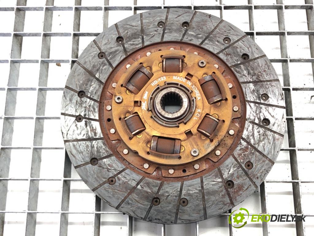 KIA SPORTAGE II (JE_, KM) 2004 - 2022    2.0 CRDi 4WD 83 kW [113 KM] olej napędowy 2004 - 2022  Spojková sada (bez ložiska) HDC-90 (Kompletné sady (bez ložiska))