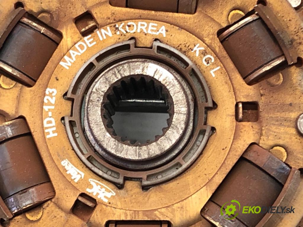 KIA SPORTAGE II (JE_, KM) 2004 - 2022    2.0 CRDi 4WD 83 kW [113 KM] olej napędowy 2004 - 2022  Spojková sada (bez ložiska) HDC-90 (Kompletné sady (bez ložiska))
