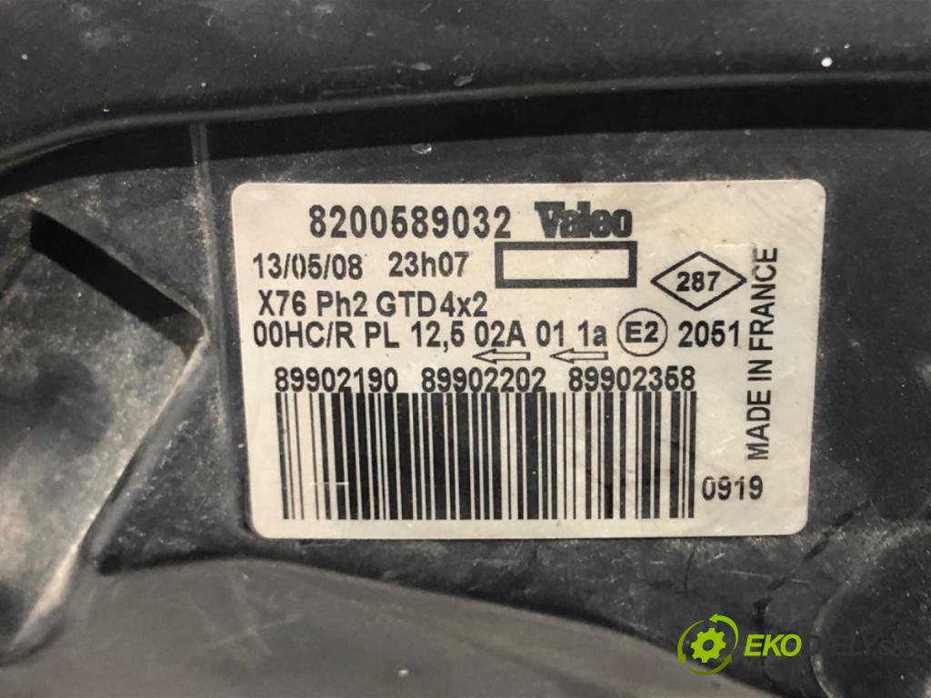 RENAULT KANGOO (KC0/1_) 1997 - 2022    1.5 dCi (KC07) 48 kW [65 KM] olej napędowy 2001 - 2022  Svetlomet ľavy predný 8200589032
