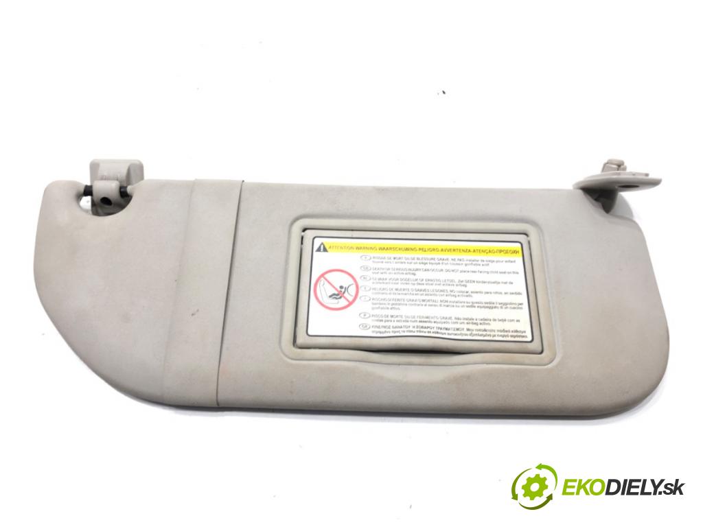 CITROEN C3 I (FC_, FN_) 2002 - 2022    1.4 HDi 50 kW [68 KM] olej napędowy 2002 - 2022  Clona slnečná pravy 
