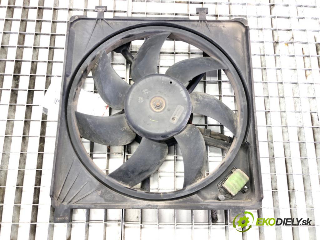 SKODA CITIGO (NF1) 2011 - 2019    1.0 44 kW [60 KM] benzyna 2011 - 2019  Ventilátor chladiča 1S0121207J (Ventilátory)