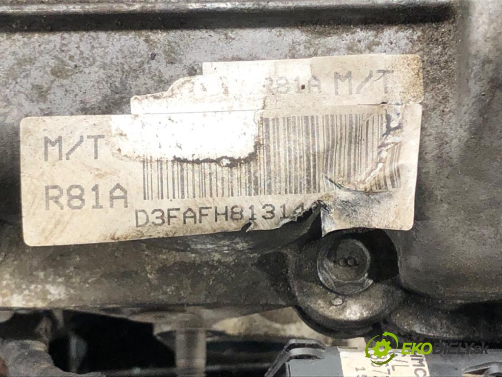 HYUNDAI i20 II (GB, IB) 2014 - 2022    1.1 CRDi 55 kW [75 KM] olej napędowy 2014 - 2022  Hlava valcov D3FA (Hlavy valcov)