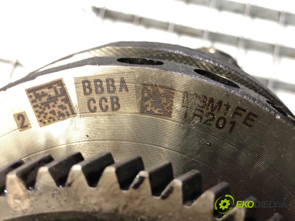 HYUNDAI i20 II (GB, IB) 2014 - 2022    1.1 CRDi 55 kW [75 KM] olej napędowy 2014 - 2022  Kardaň, hriadeľ KLIKA: D3FA (Ostatné)