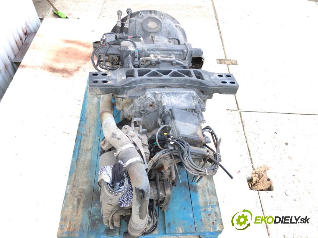 SCANIA P,G,R,T - series 2003 - 2022    R 450  Prevodovka GRS895R (Prevodovky)
