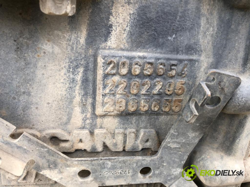 SCANIA P,G,R,T - series 2003 - 2022    R 450  Prevodovka GRS895R (Prevodovky)